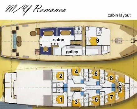 Romanca Luxury Yacht Deck Plans Romanca yacht deck plans